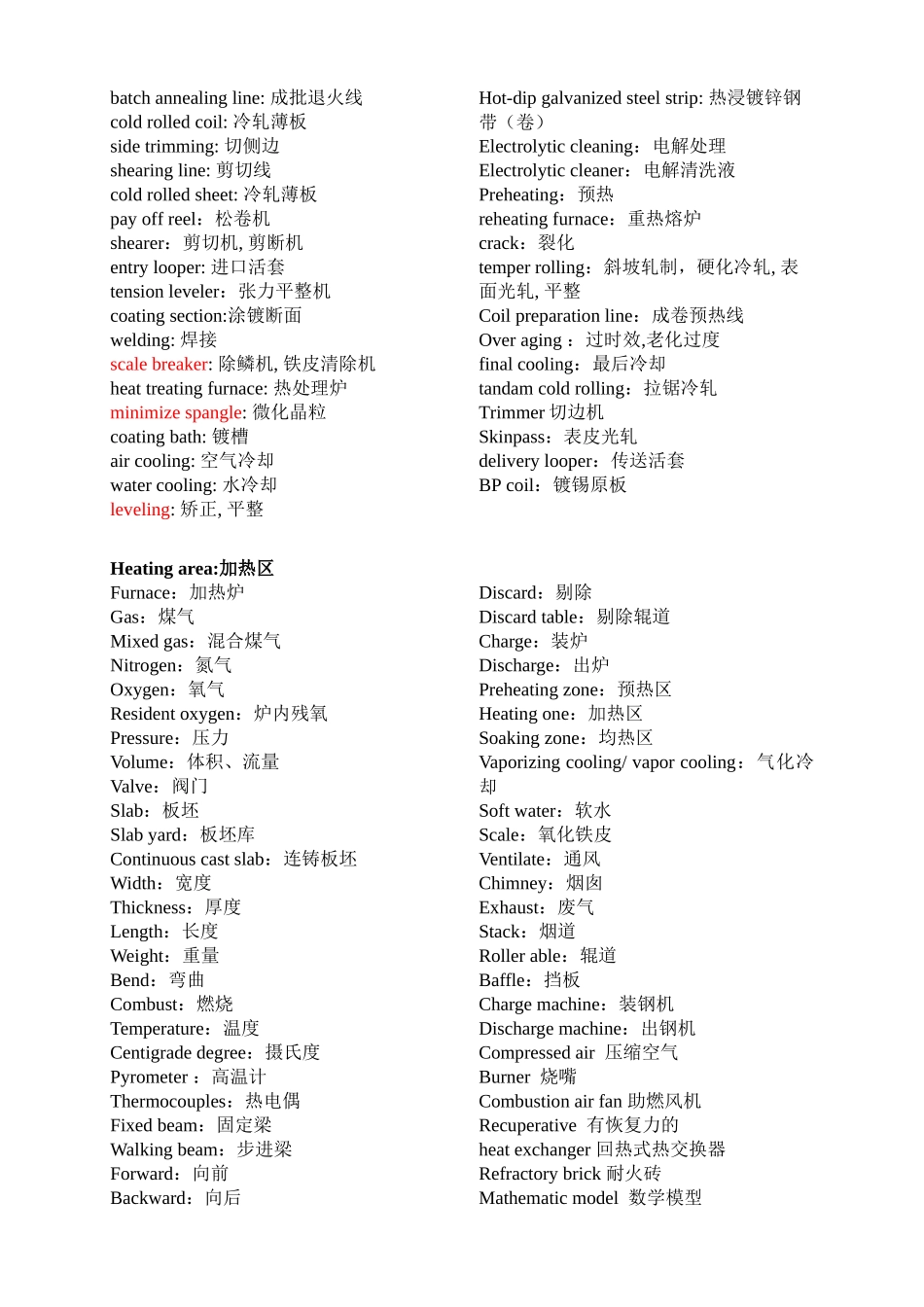 冷轧专业英语_第3页