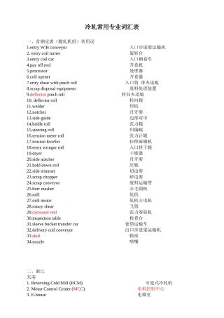 冷轧专业英语