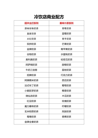 冷饮店商业配方