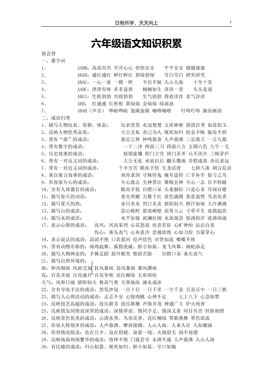 六年级语文基础知识积累汇总_第1页