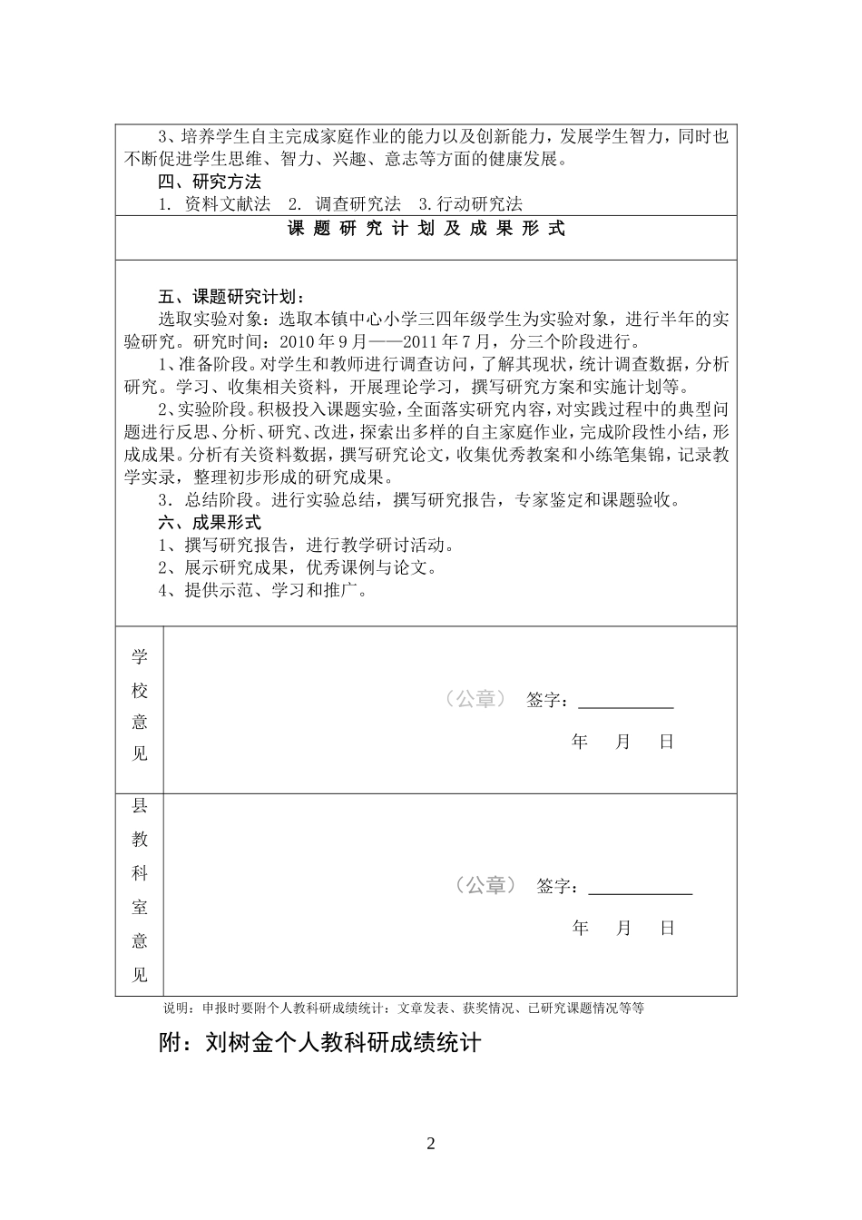 刘树金科学“十一五”规划短期课题申报表_第2页