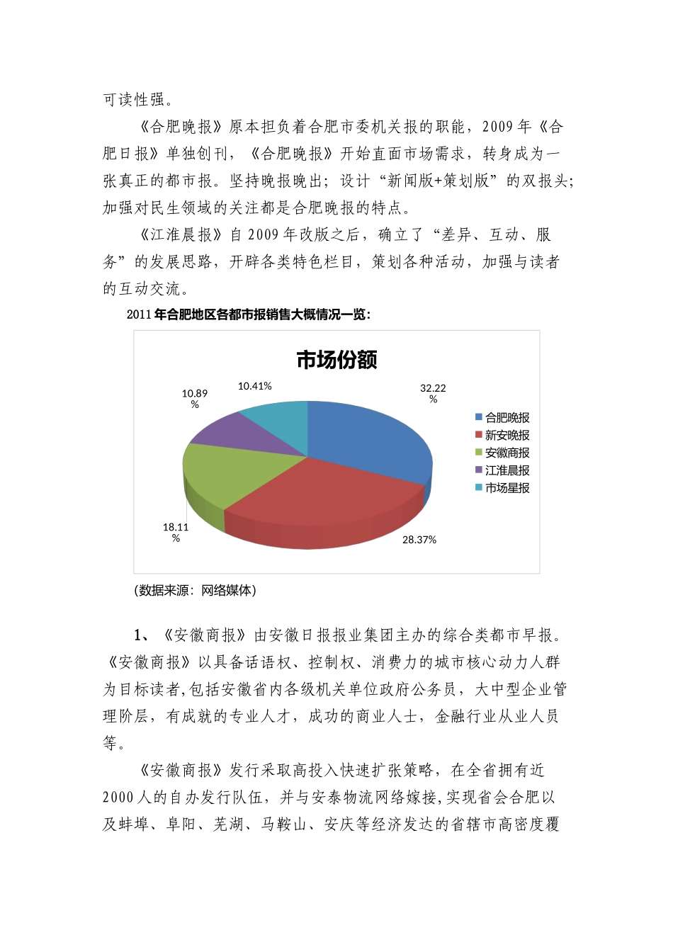 利用报纸进行招聘广告投放信息调研_第2页