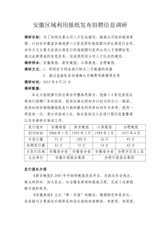 利用报纸进行招聘广告投放信息调研