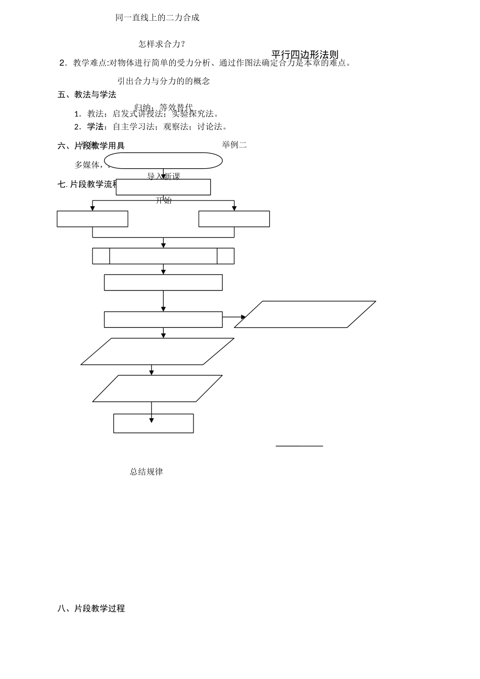 力的合成教学设计_第2页