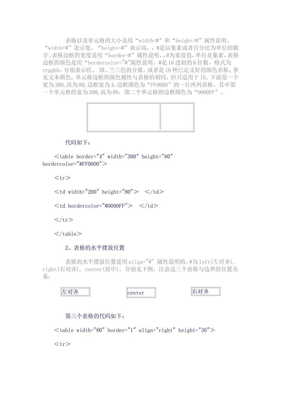 利用表格制作网页的详细步骤_第2页
