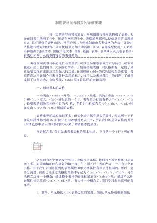 利用表格制作网页的详细步骤