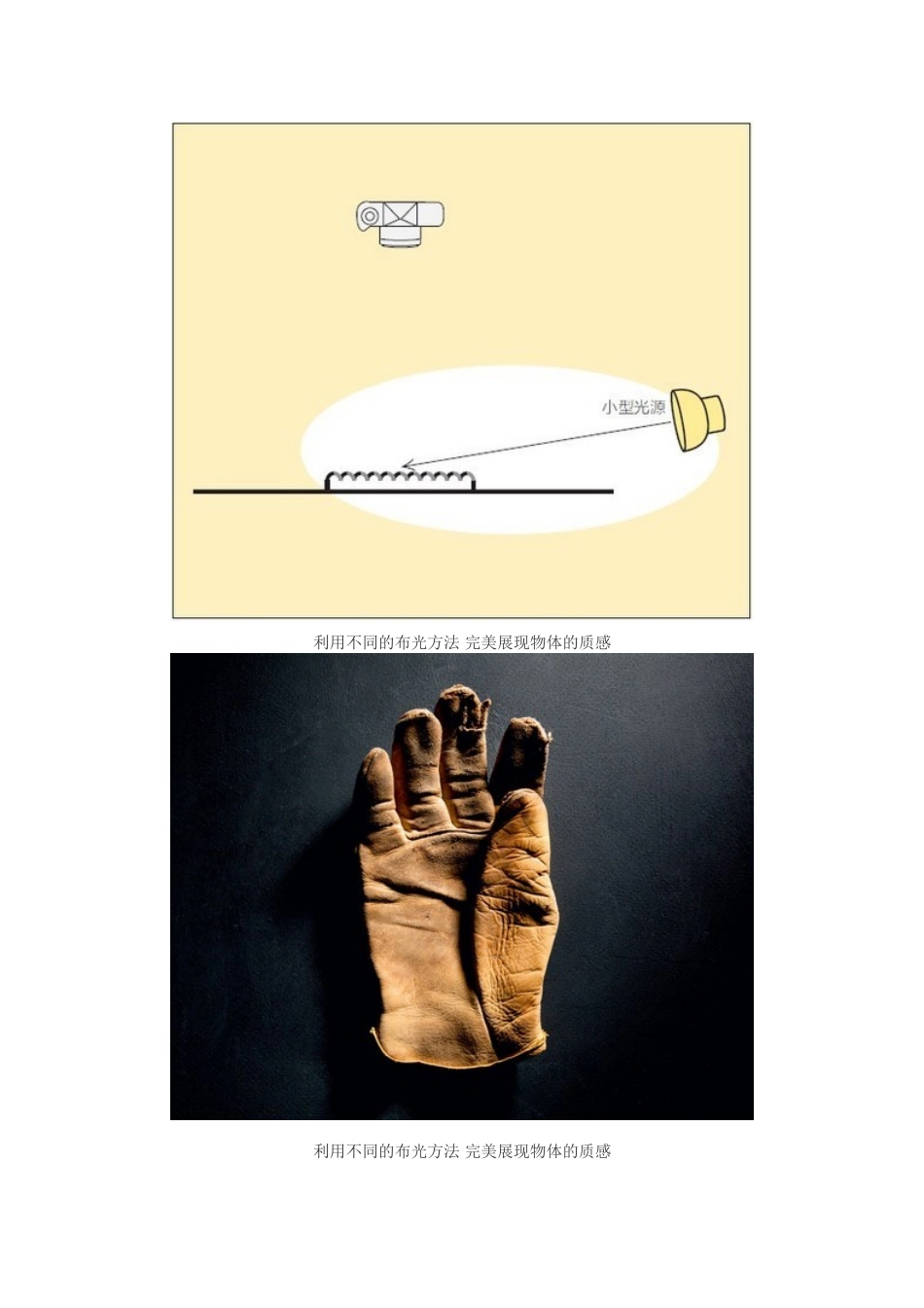 利用不同的布光方法-完美展现物体的质感_第3页