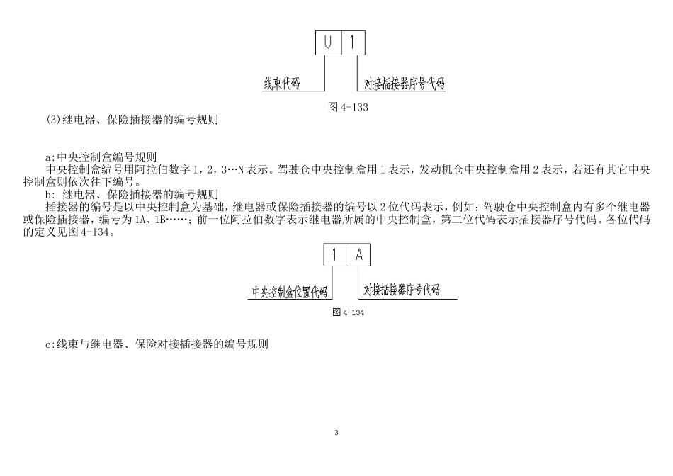 力帆汽车电路图编号规则_第3页