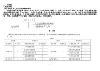 力帆汽车电路图编号规则