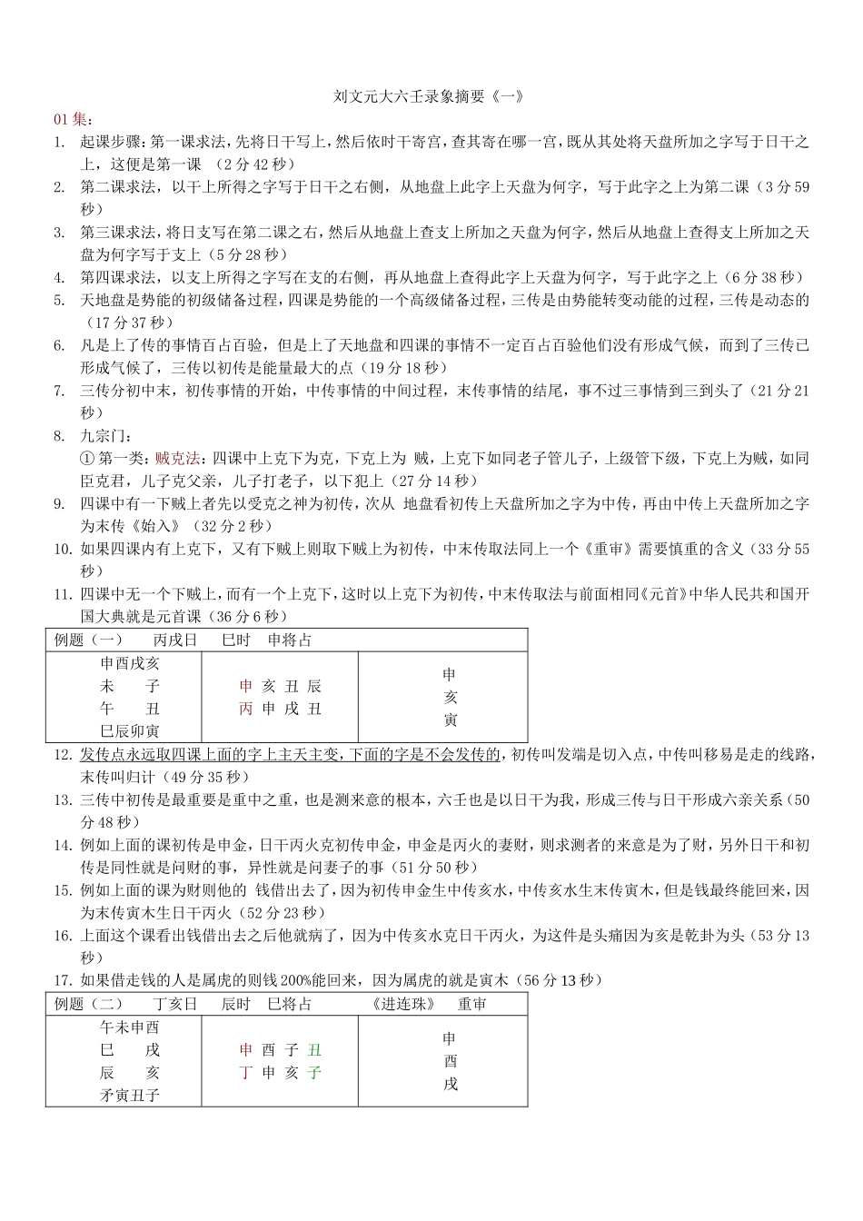 刘文元《大六壬录象完整记录》_第1页