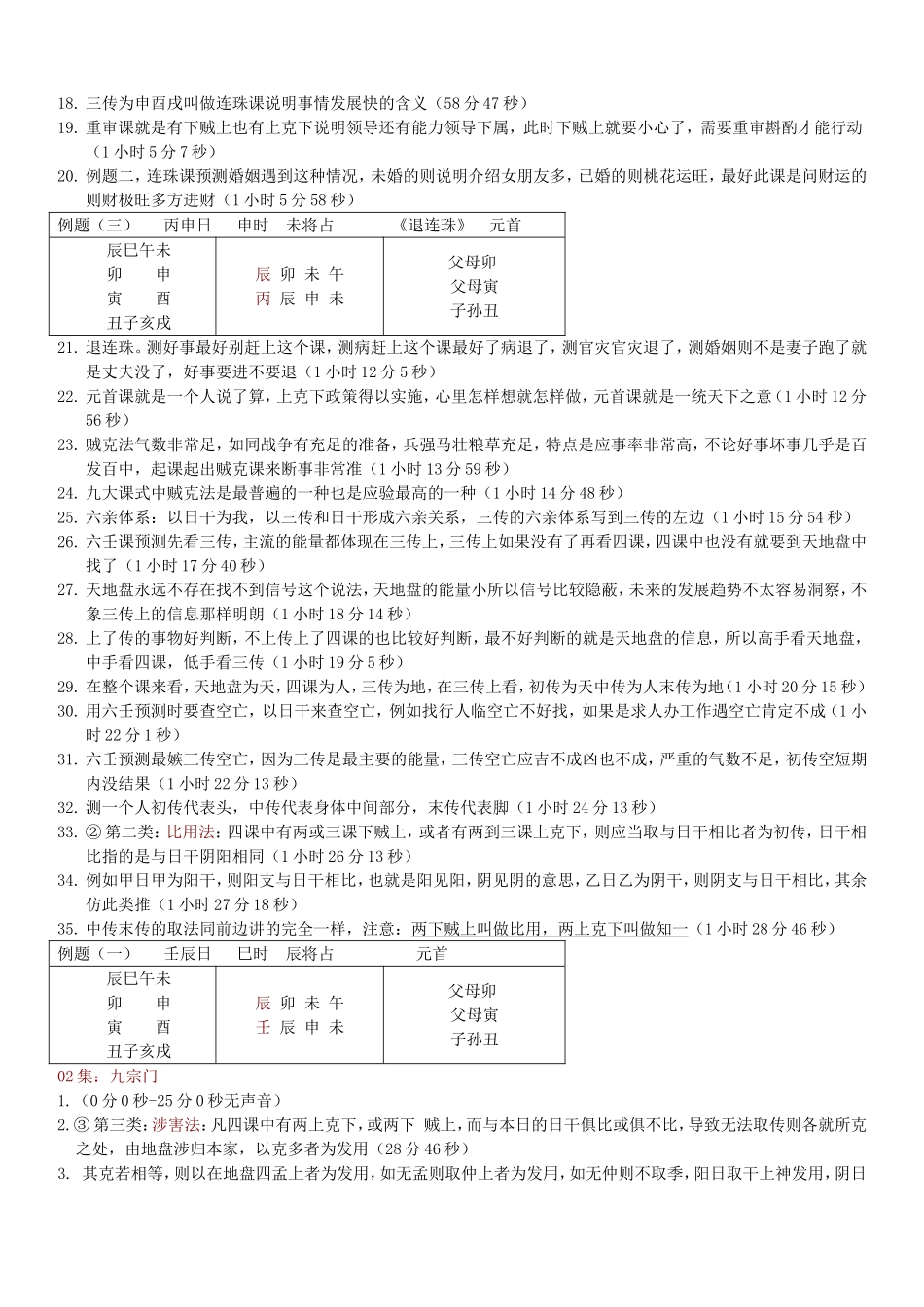 刘文元《大六壬录象完整记录》_第2页