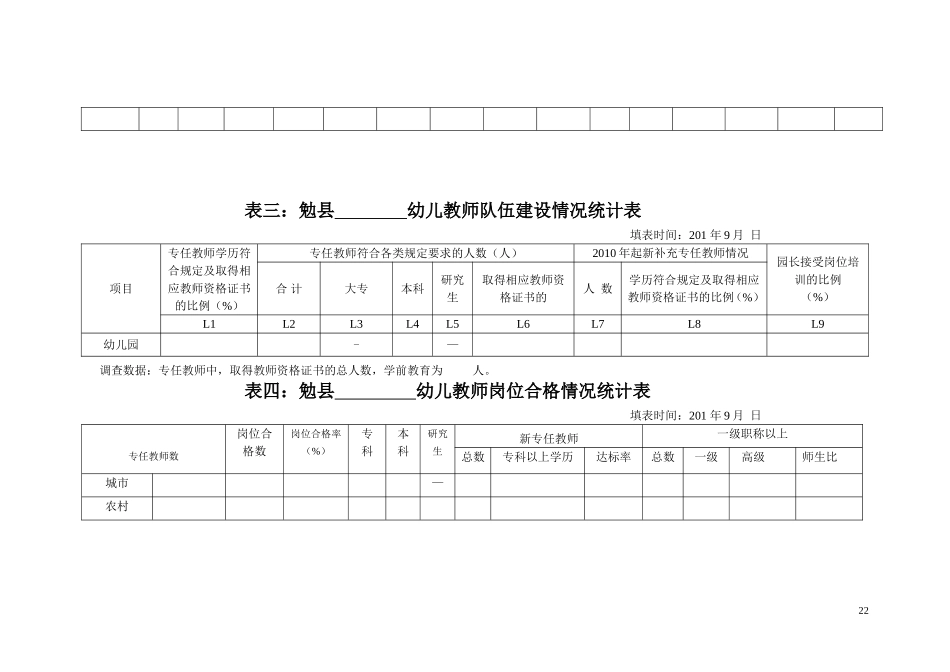 勉县幼儿表册(表14-册9)_第2页