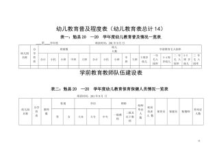 勉县幼儿表册(表14-册9)