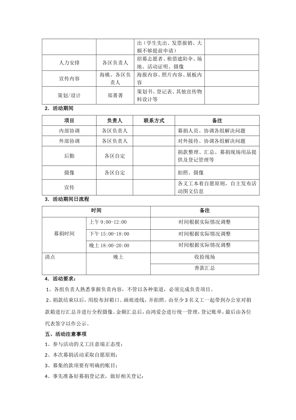 募捐活动策划方案(2016.7.13)_第2页