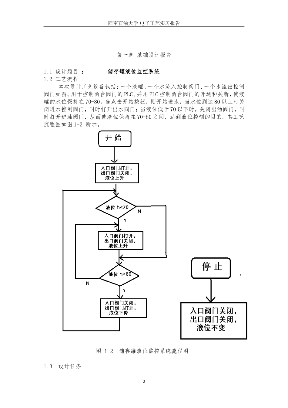 力控-储存罐液位监控系统(同名21928)_第2页
