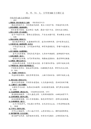 内、外、妇、儿、方剂学500方方歌