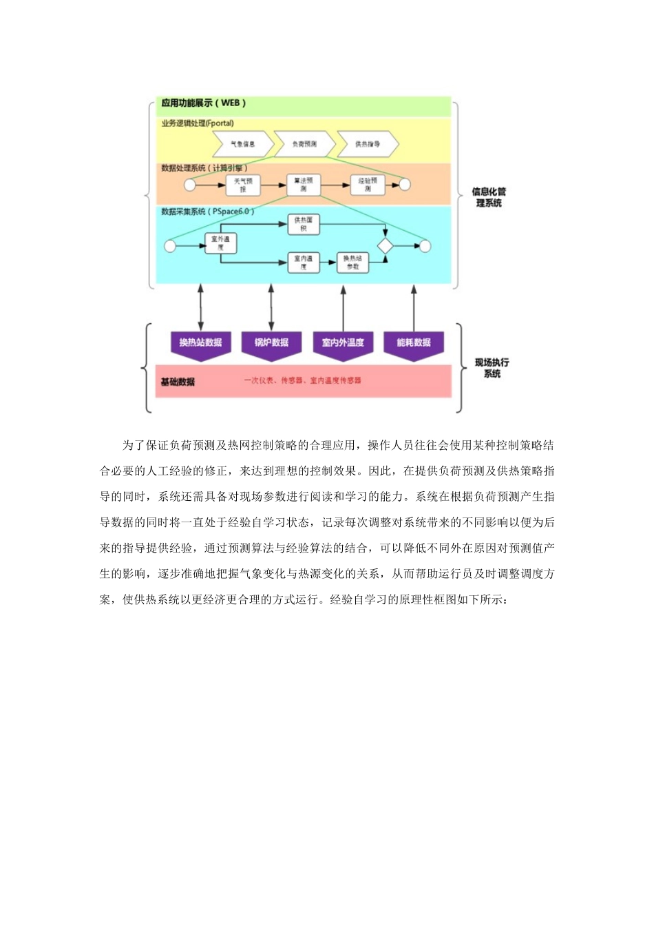 力控软件菜单项说明_第3页