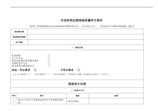 内包材供应商现场质量审计报告