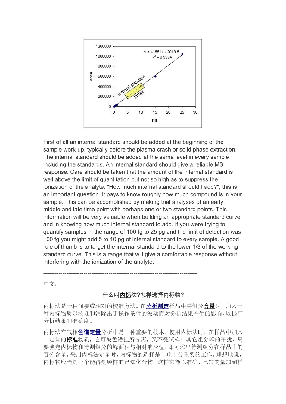 内标法及外标法方法、原理、优缺点_第2页