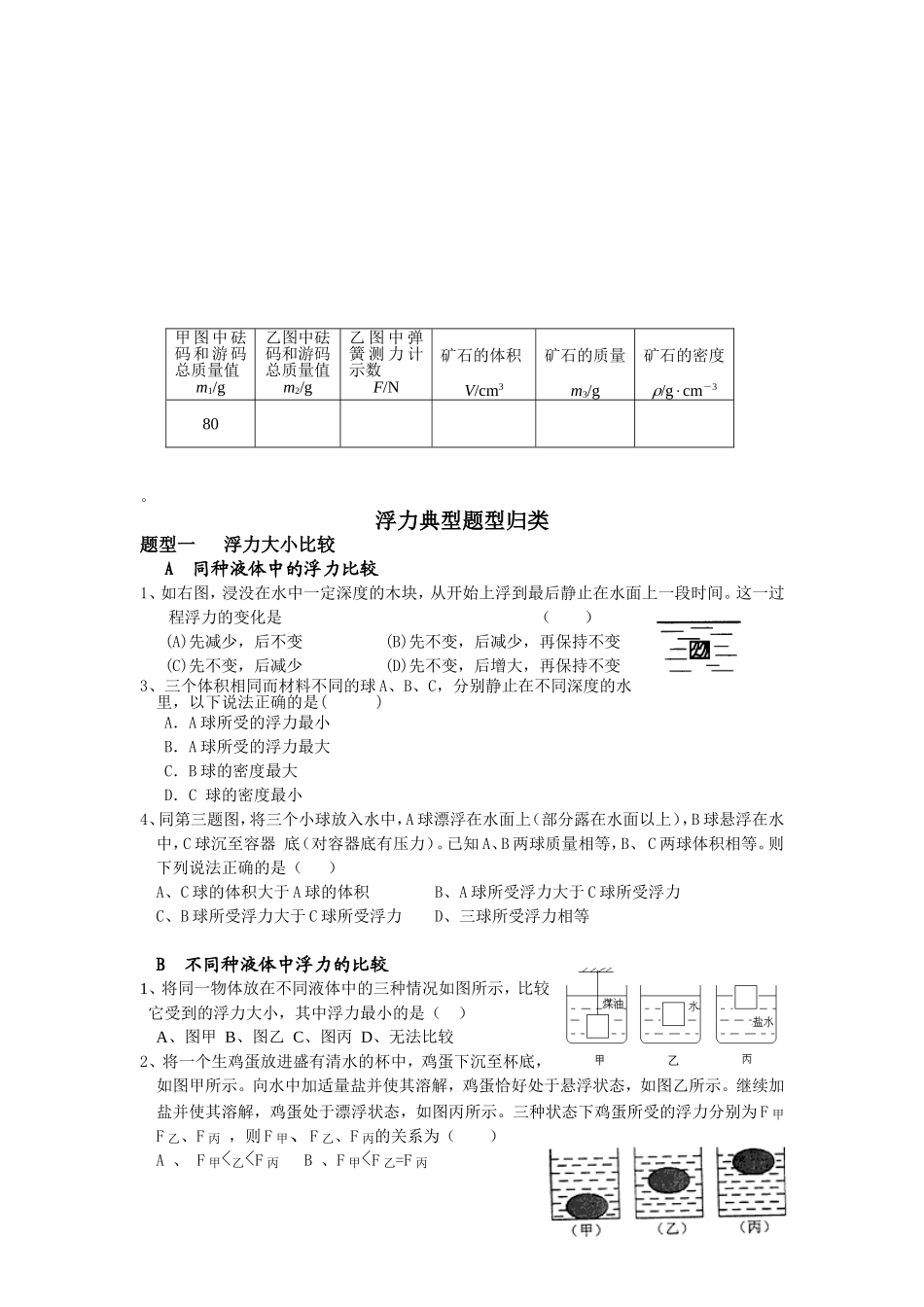 利用浮力测密度专题训练_第3页