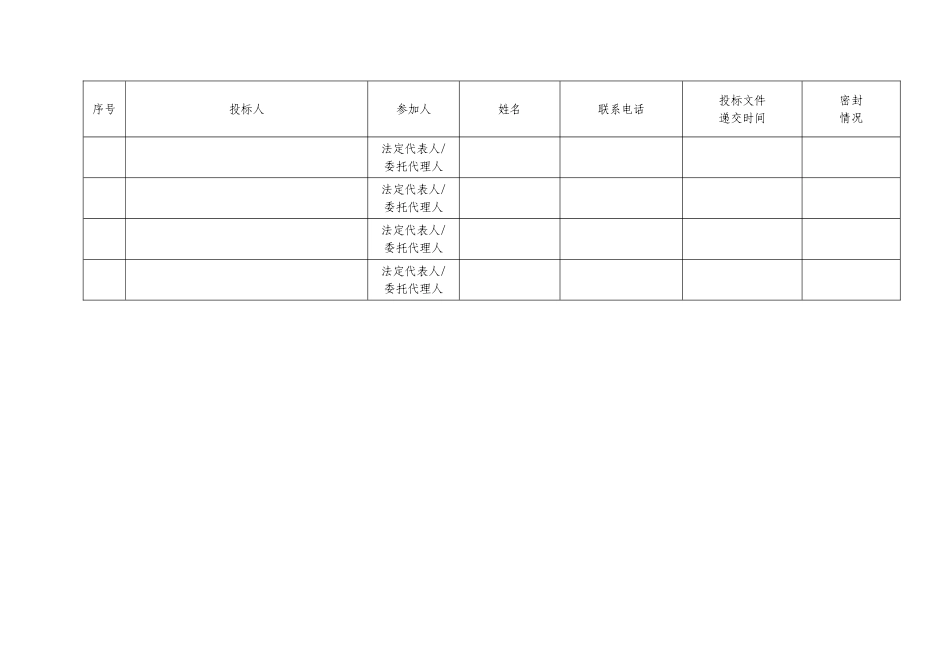 内部比选评标评分表_第2页
