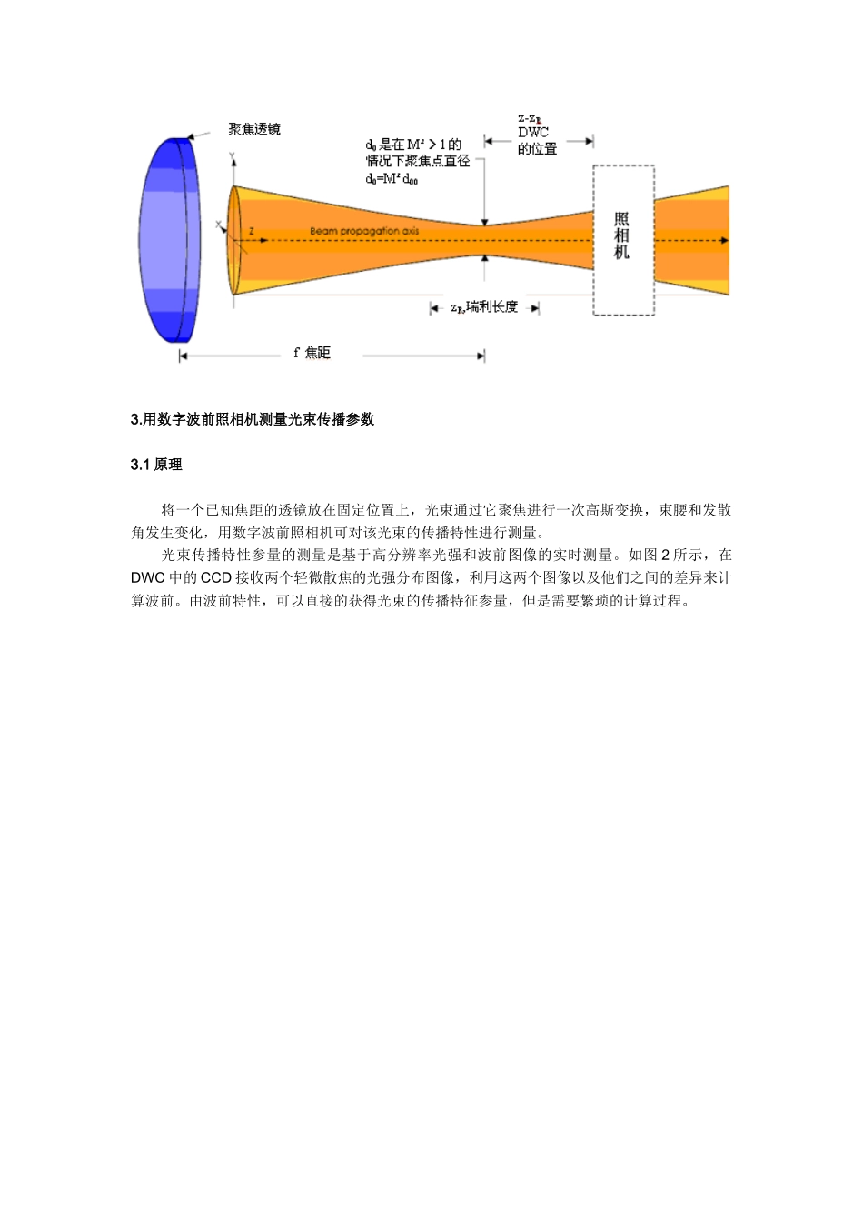 利用光束质量分析仪测量M2_第2页