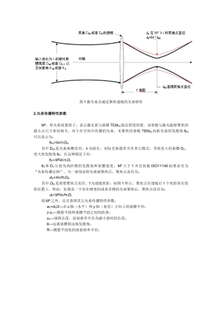 利用光束质量分析仪测量M2