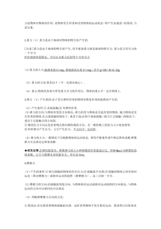 力是物体对物体的作用