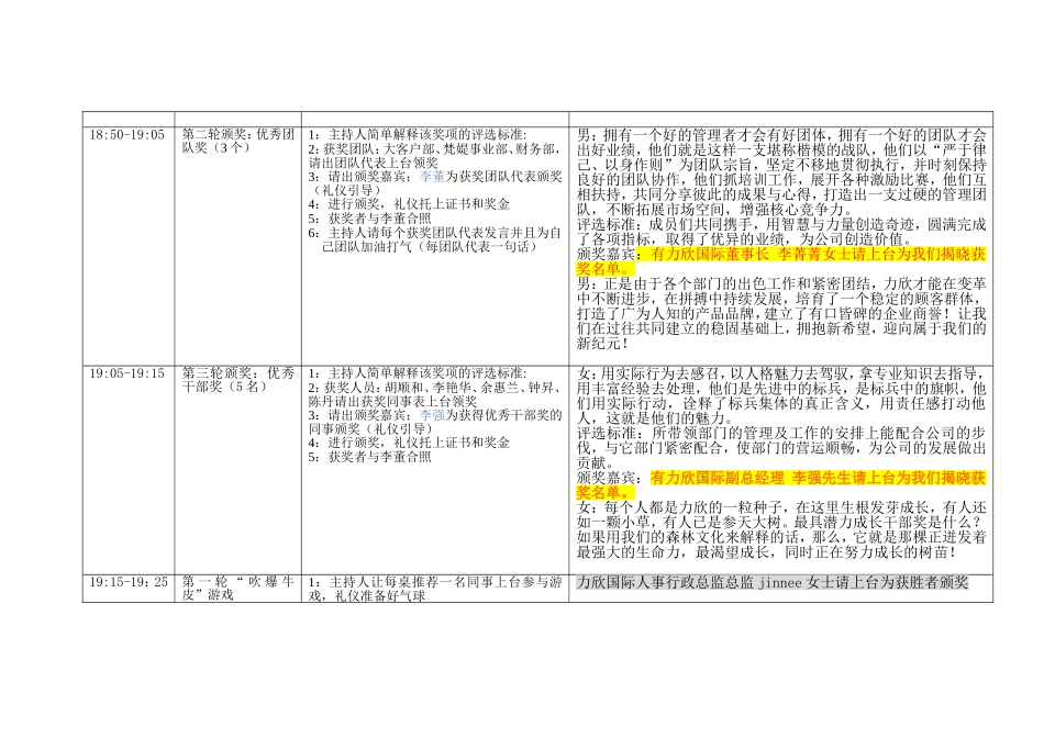 力欣国际开年晚宴暨表彰大会执行细则_第3页