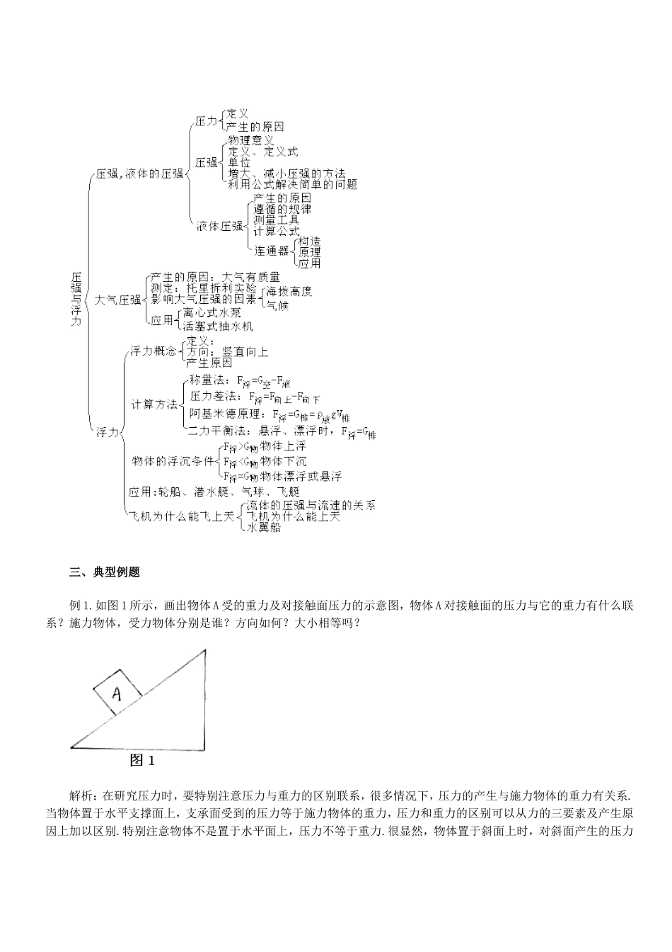 力学部分(四)压强与浮力_第2页