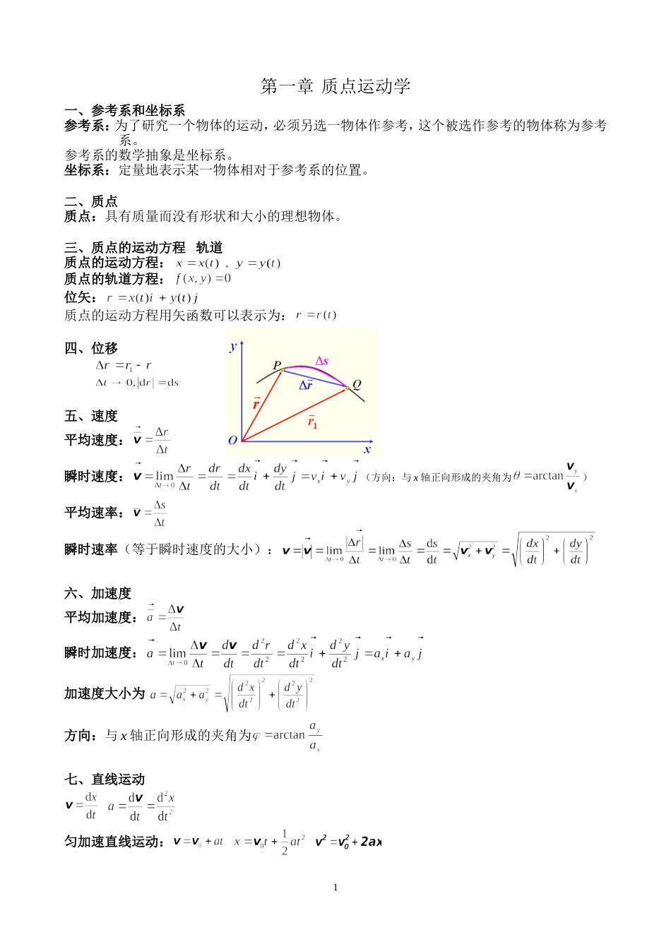 力学和狭义相对论基础复习提要(仅供参考)_第1页