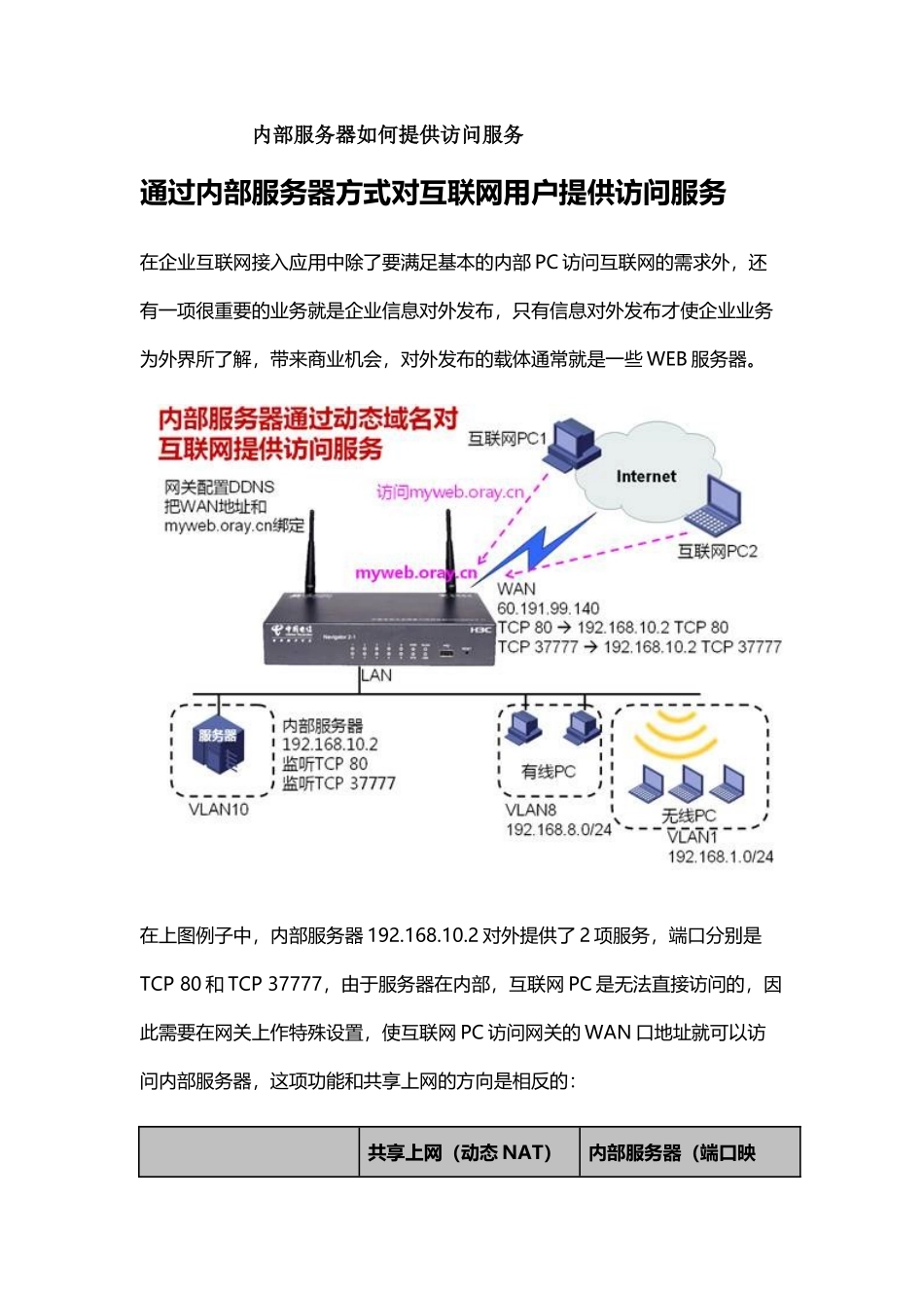 内部服务器如何提供访问服务_第1页