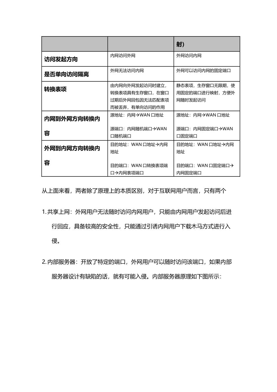 内部服务器如何提供访问服务_第2页
