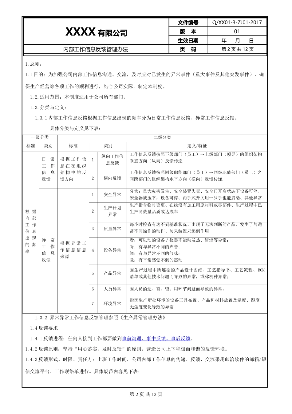 内部工作信息反馈管理办法_第2页