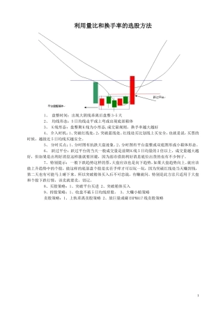 利用量比和换手率的选股方法