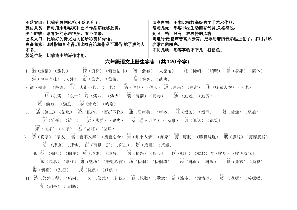 六年级语文上册四字词解释_第3页