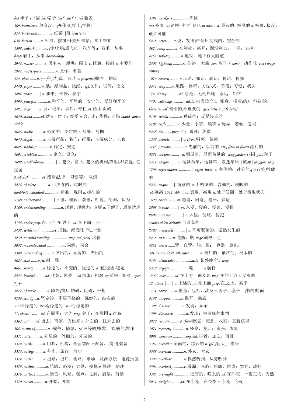 刘一男考研词汇5500打印版_第2页