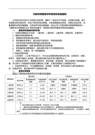 内部讲师星级评审规范和实施细则