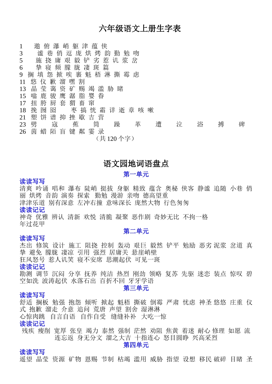 六年级语文上下册生字词语表_第1页
