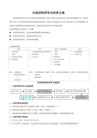 内部讲师选拔及培养方案