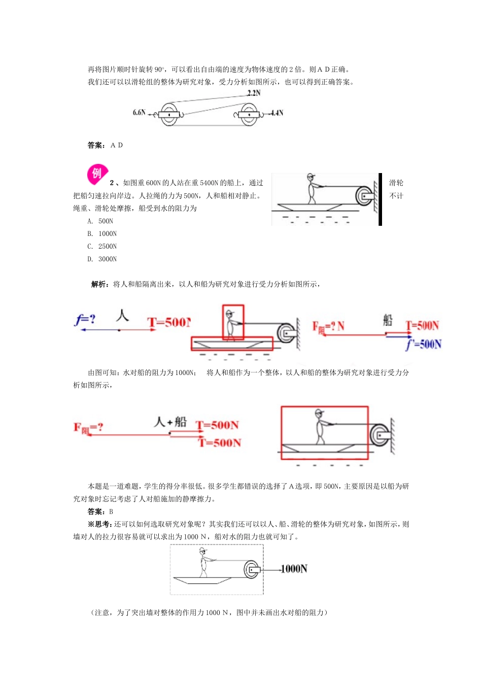 力学专题计算：(一)受力分析_第2页