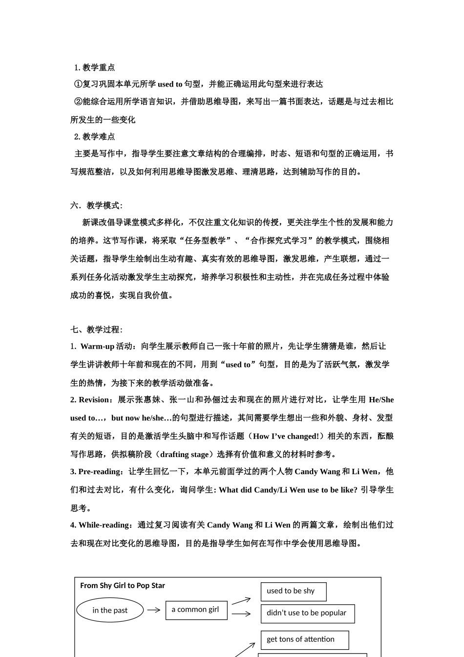 利用思维导图进行初中英语写作的课堂教学设计(李迪)_第3页