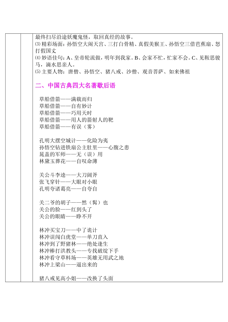六年级语文--四大名著知识与阅读理解_第2页