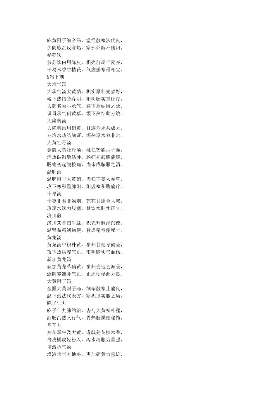 刘应科2017中医综合方歌205首_第2页