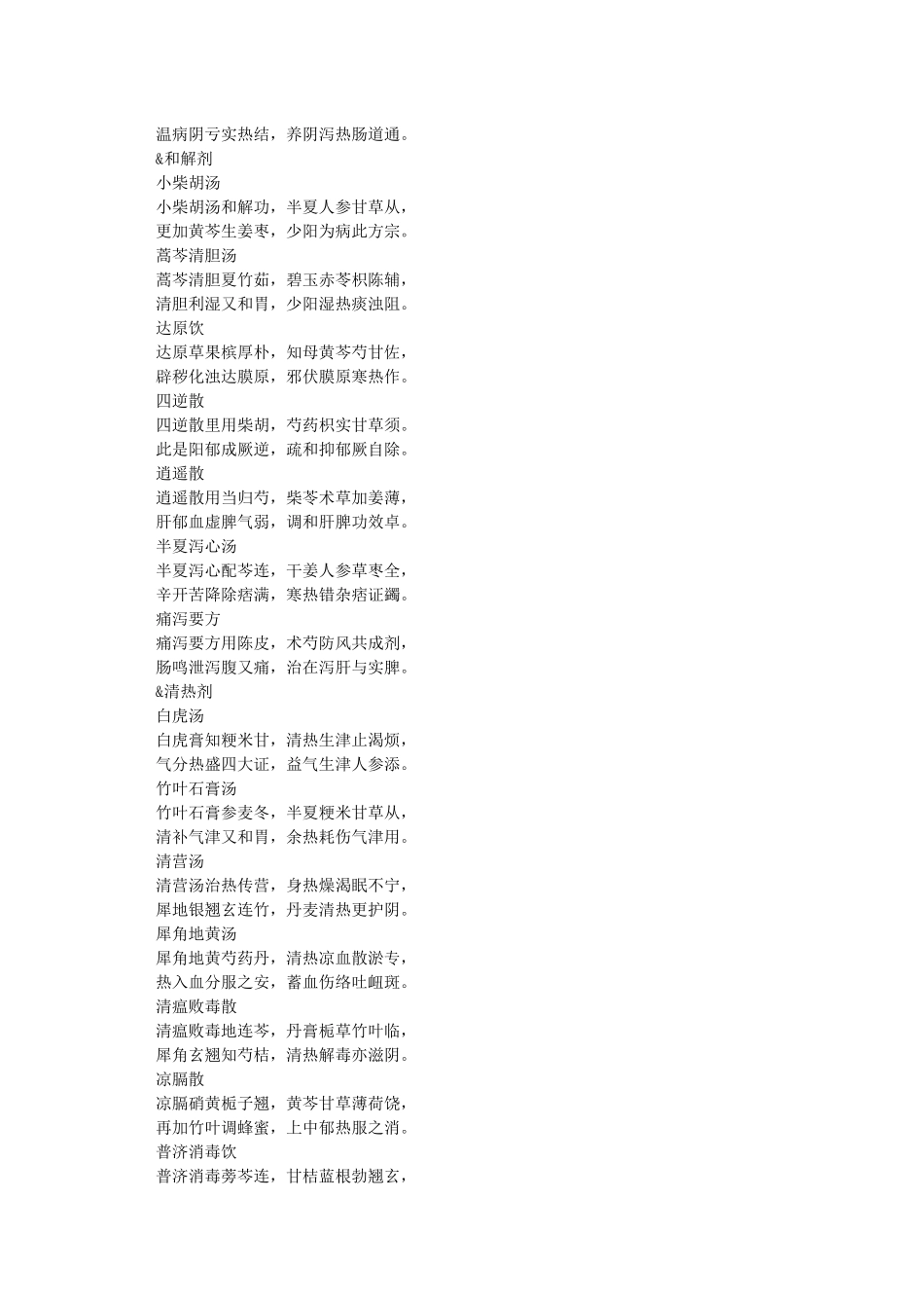 刘应科2017中医综合方歌205首_第3页