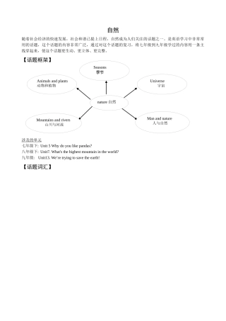 刘颖思维导图话题写作自然