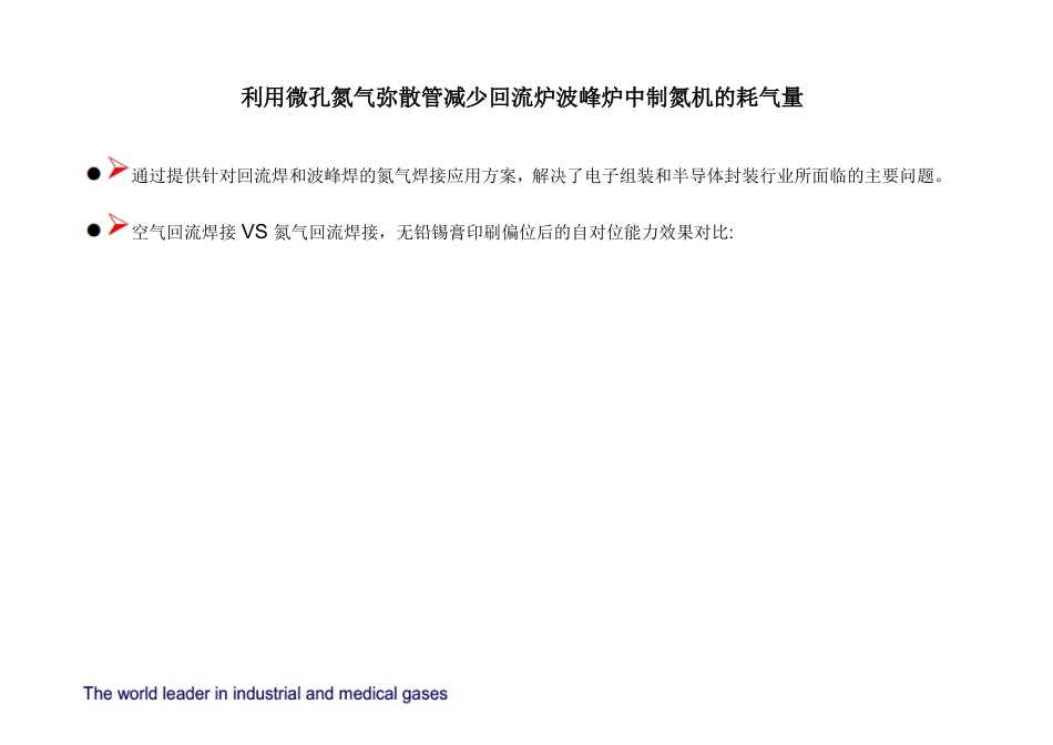 利用微孔氮气弥散管纳米管减少回流炉波峰炉中制氮机的耗气量_第1页