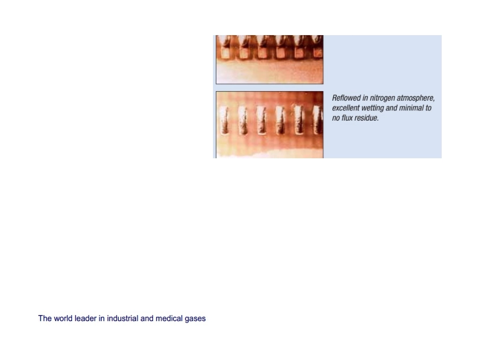 利用微孔氮气弥散管纳米管减少回流炉波峰炉中制氮机的耗气量_第3页