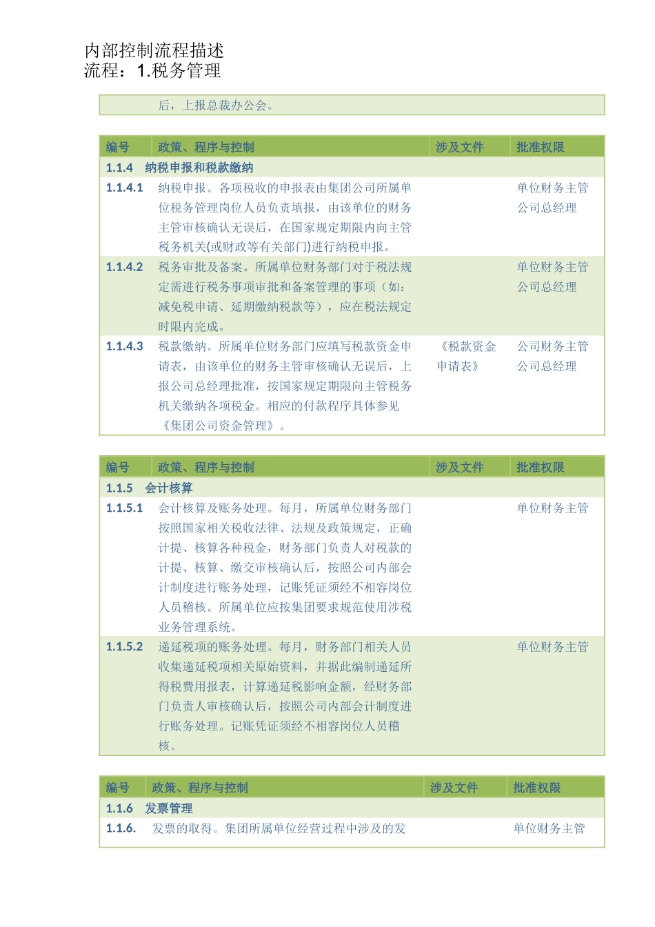 内部控制流程描述-税务管理流程_第2页