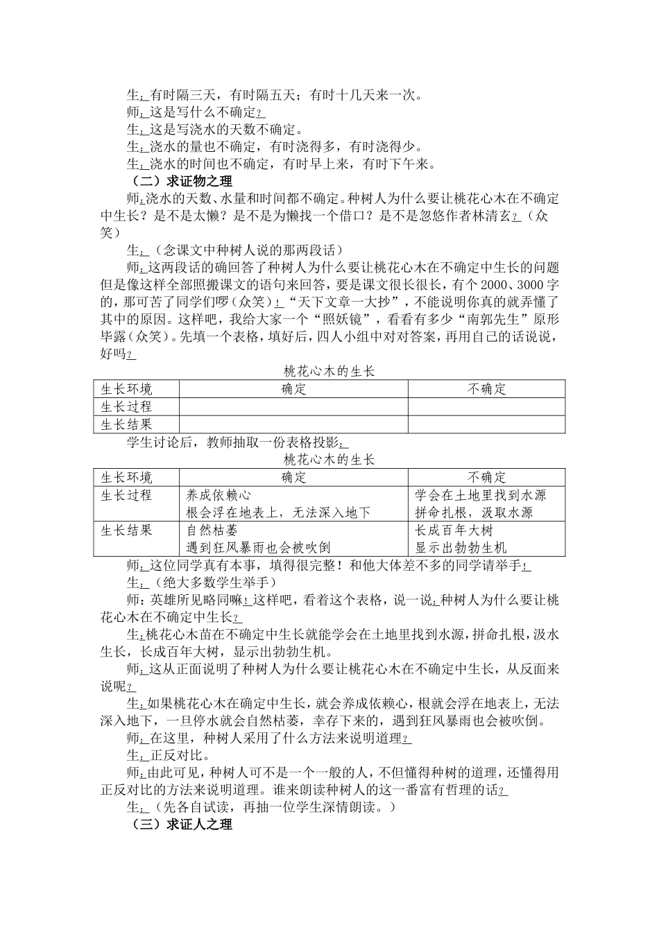 刘云生《桃花心木》实录及评析_第3页